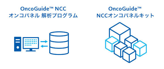NCCオンコパネル解析プログラム/NCCオンコパネルキット